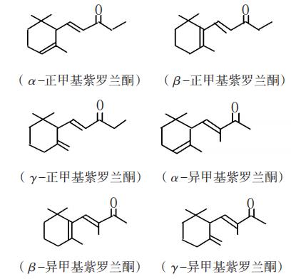 香料甲基紫罗兰酮的合成