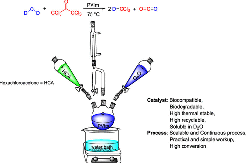 氘代氯仿(CDCl₃)生产方法 氘代氯仿(CDCl₃)生产方法
