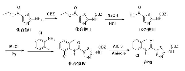 2-氨基-N-(2-氯-6-甲基苯基)噻唑-5-甲酰胺的制备路线