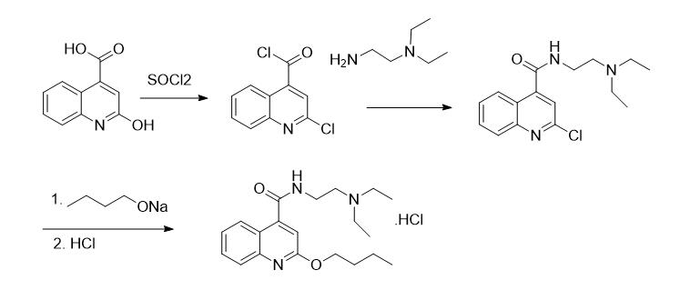 Synthetic method 3 Article illustration