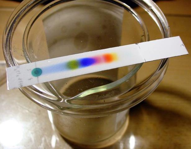 色谱级多功能石油醚的应用