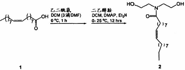 (Z)-N,N-二(2-羟基乙基)-9-十八烯酸酰胺的简便制备及其有机应用