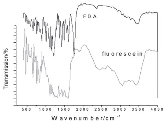 荧光素二乙酸盐红外光谱图 荧光素二乙酸盐红外光谱图