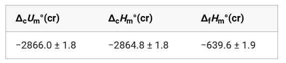 Experimentally Determined Standard (p° = 0.1 MPa) Molar Energy of Combustion and Standard Molar Enthalpies of Combustion and Formation in the Crystalline State at T = 298.15 K for 1,3-Dimethylbarbituric Acid Article illustration