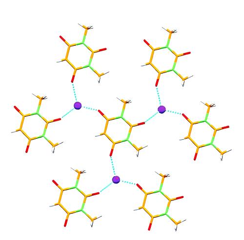 One of the layers formed by the dimethylbarbiturate anions in crystalline 1 Article illustration