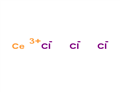 cerium(iii) chloride pictures