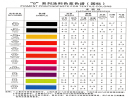 pigment paste series 8