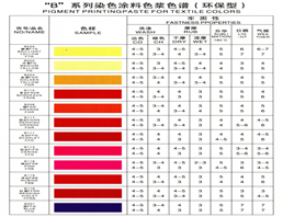 Pigment series B