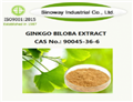 Ginkgo Biloba Extract pictures