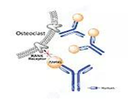 Denosumab