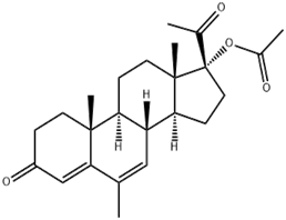 Megestrol Acetate