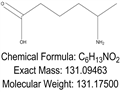 Aminocaproic Acid Impurity 9 pictures