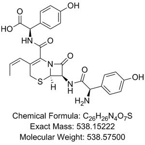 Cefprozil Bilateral Chain