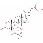 Obeticholic Acid-D5 Sodium Salt pictures