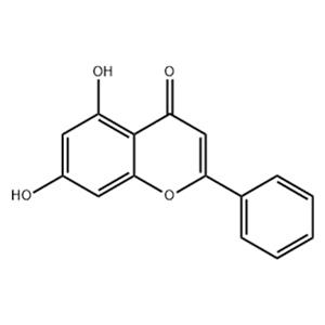 Chrysin