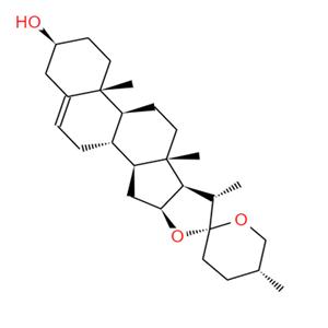 16-Dehydropregnenolone acetate