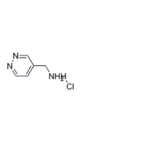 4-PyridazineMethanaMine hydrochloride