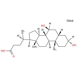 Ursodeoxycholic Acid