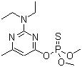 CAS # 29232-93-7, Pirimiphos-methyl, O-(2-Diethylamino-6-methyl-4-pyrimidinyl)-O,O-dimethyl phosphorothioate