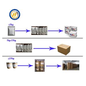 Pyrroloquinoline quinone disodium salt