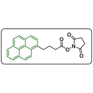 Pyrenebutyric acid NHS ester