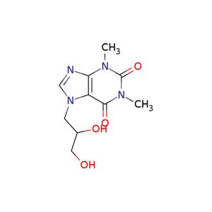 Dyphylline