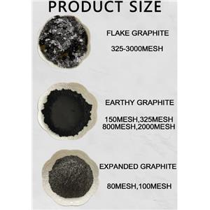 Graphite powder