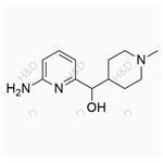 Lasmiditan Impurity 32 pictures