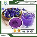 Butterfly Pea Flower Extract pictures