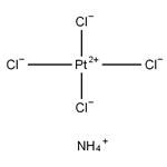 Platinum(II)-ammonium chloride pictures