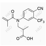 Bicalutamide Impurity 25 pictures