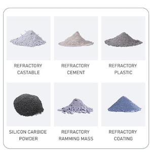 Greenergy Industry Furnace Used Castable Mix, Gunning Material, Induction Ramming Mass Gunning Castable
