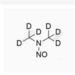 Azilsartan Impurity 103 pictures