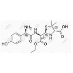 Amoxicillin Impurity T pictures