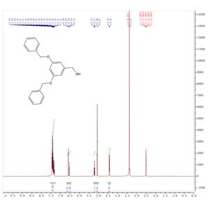 3,5-Dibenzyloxybenzyl Alcohol