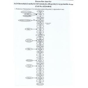 3-2-(chloroethyl)-6,7,8,9-tetrahydro-2-methyl-4H-pirido[1,2-a]pirimidin-4-one