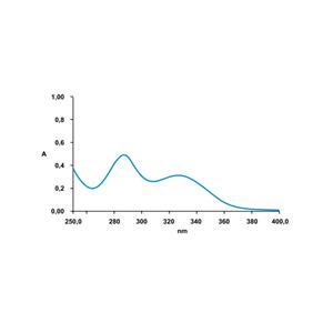 BENZOPHENONE-4 UV ABSORBERS