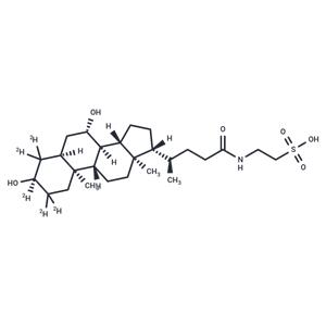 Tauroursodeoxycholic-2,2,3,4,4-d5 Acid