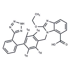 Candesartan-d4