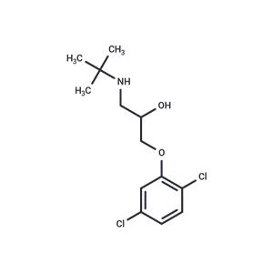 Cloranolol