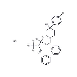 Loperamide-d6 hydrochloride