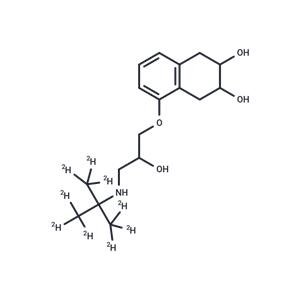 Nadolol-d9