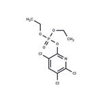 Chlorpyrifos-oxon pictures