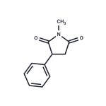 Phensuximide pictures