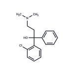 Clofedanol pictures