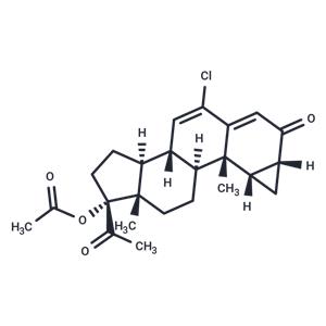 Cyproterone acetate