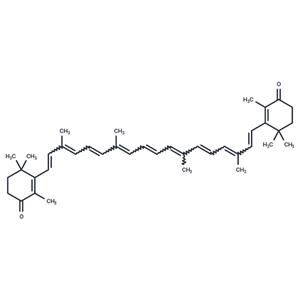 Canthaxanthin