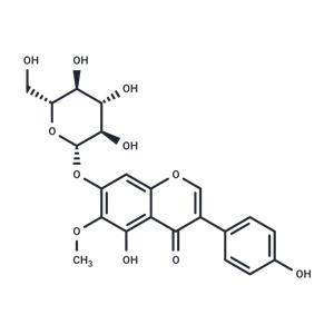 Tectoridin