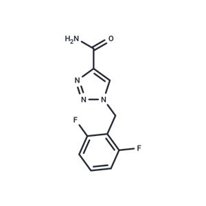 Rufinamide