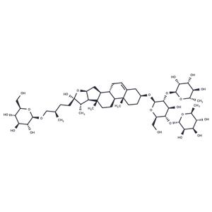 Protodioscin